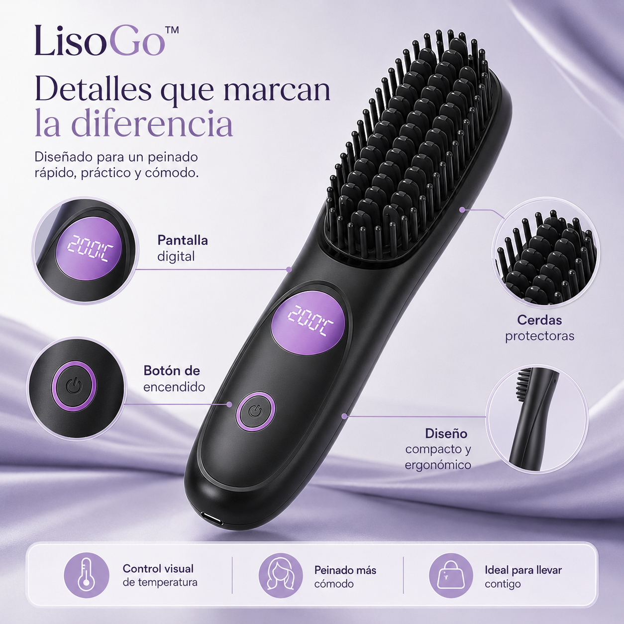 Pasos para usar LisoGo