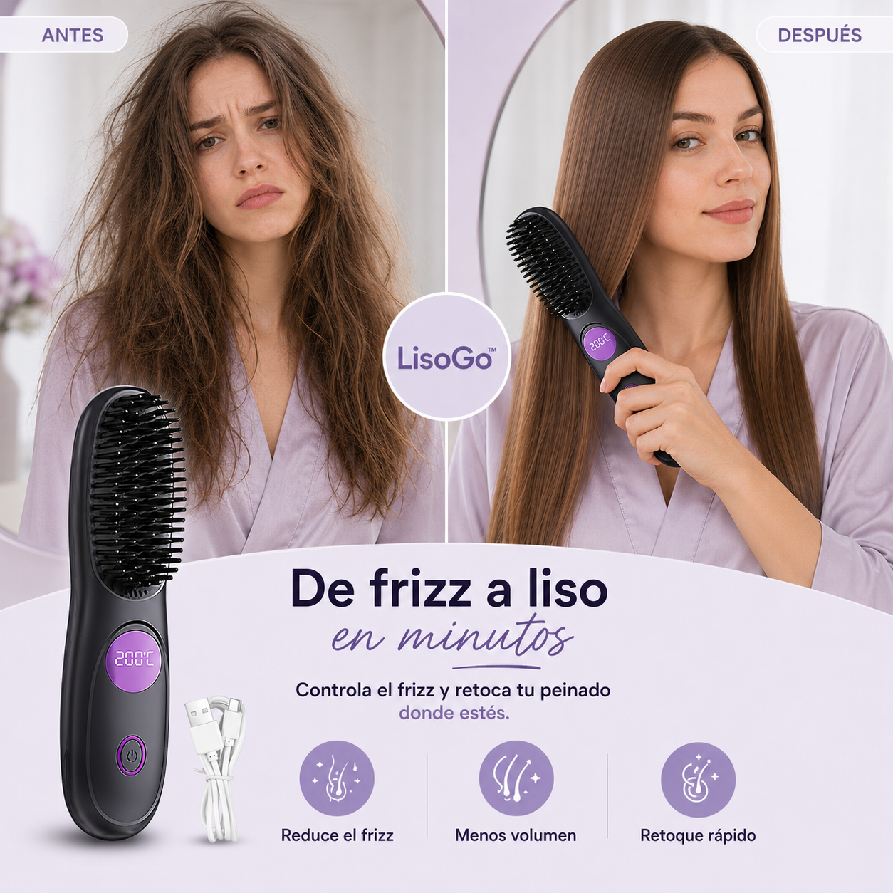 Antes y después con LisoGo